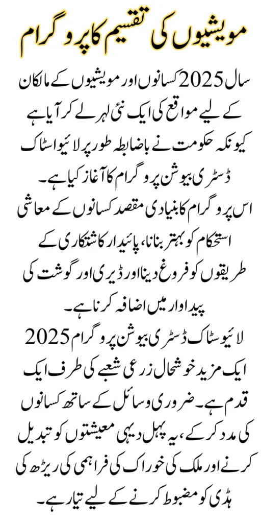 Registration Of Livestock Distribution Program Started in 2025